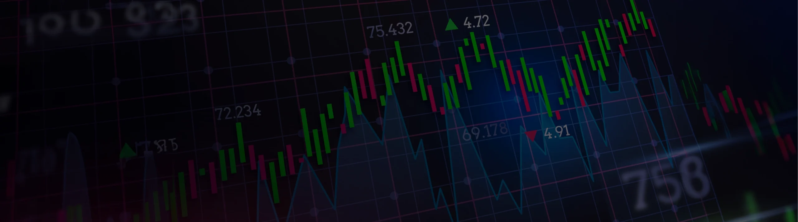 Trading chart with green/red candlesticks, price points, arrows showing gains/losses, and a blue line graph on a dark grid background.