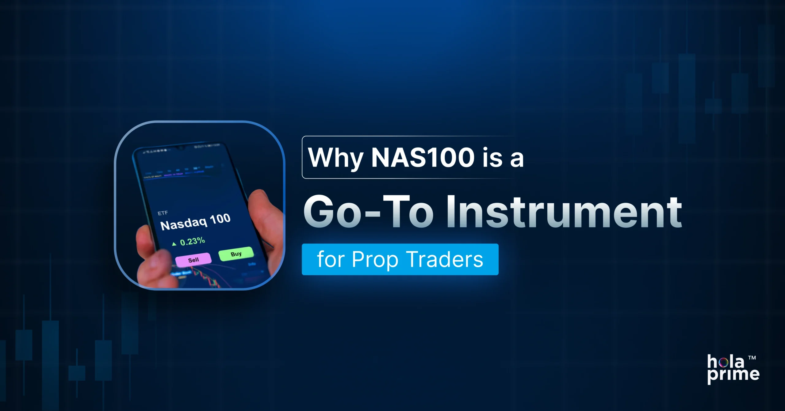 Graphic with the text Why NAS100 is a Go-To Instrument for Prop Traders featuring a hand holding a smartphone displaying a trading screen for Nasdaq 100 with options to Sell and Buy and a +0.23% change. The background has a dark blue theme with candlestick chart patterns and the Hola Prime logo in the bottom right corner.