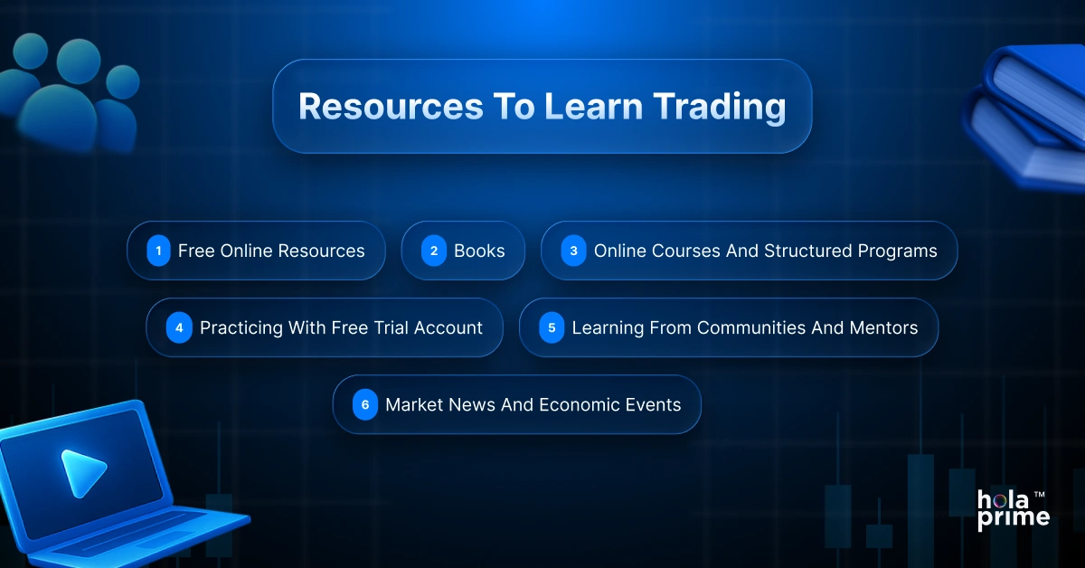 Infographic with title, resources to learn trading with sub points, free online resources, books, online courses and structures programs, practicing with free trial account, learning from communities and mentors, and market news and economic events. Hola Prime logo is placed on the bottom right corner.