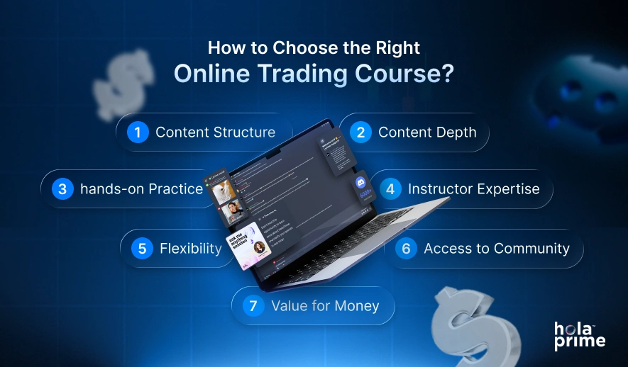 Infographic with title, how to choose the right online trading course? with sub points, content structure, content depth, hands-on practice, instructor expertise, flexibility, access to community, value for money. Hola Prime logo is placed on the bottom right corner.